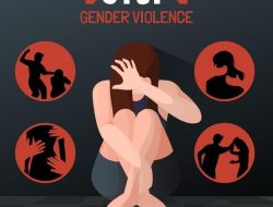 Menghadapi Kekerasan Seksual: Mengubah Budaya dan Mempromosikan Kesetaraan Gender